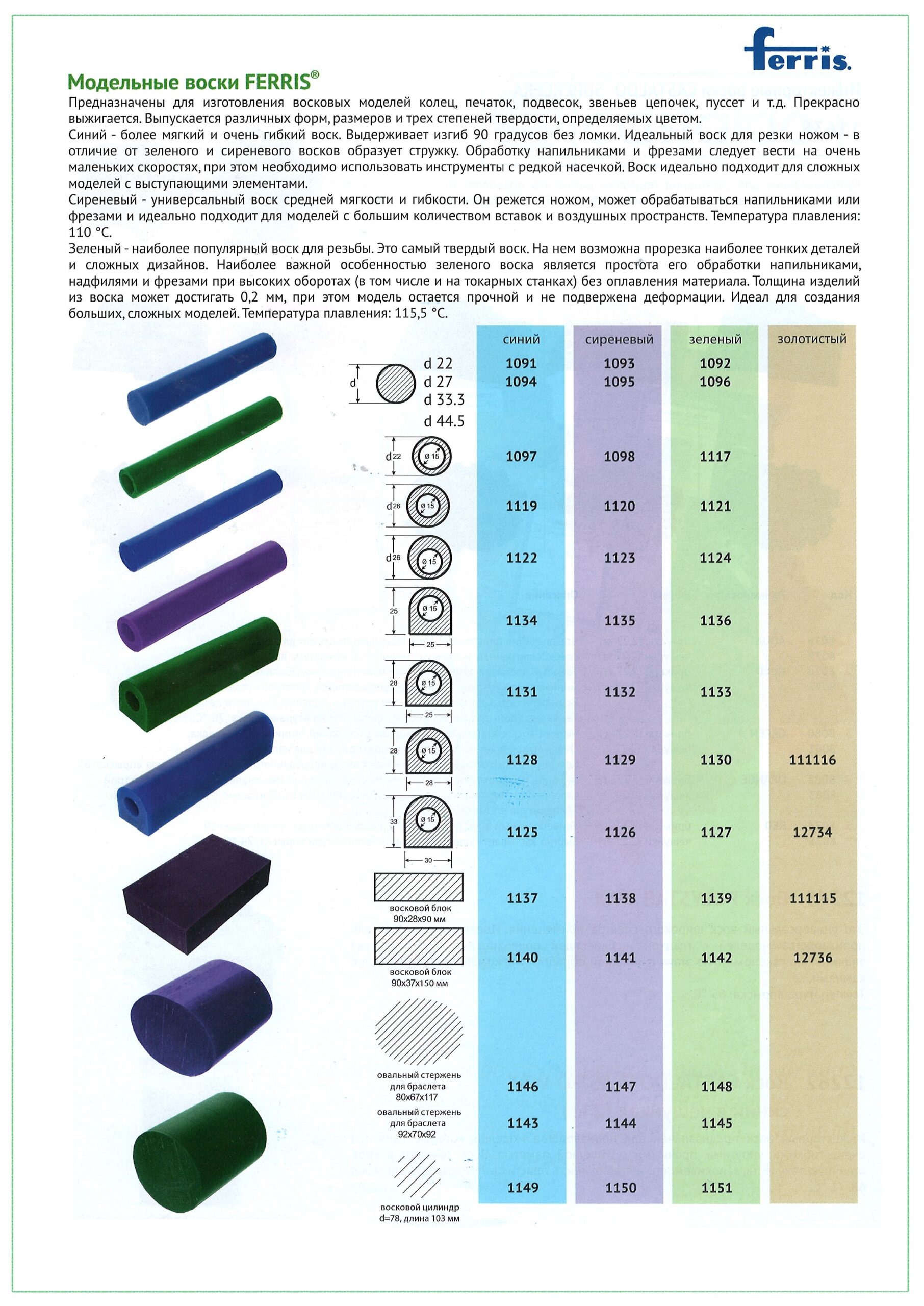 Воск модельный FERRIS DRB-6 зеленый 